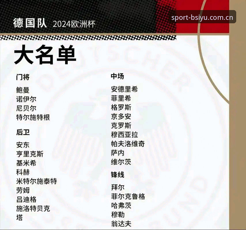 德国队世界杯大名单出炉，诺伊尔回归和18岁新星入围意味着什么？