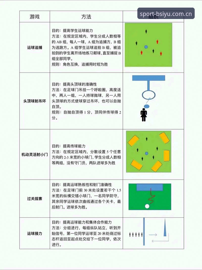 B体育使用教程教程 B体育使用教程最新动态:从注册到高阶功能的全方位操作指南